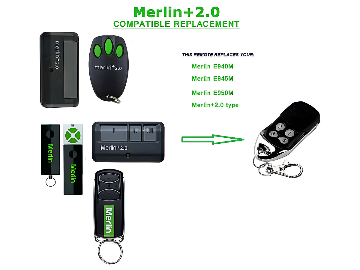 Close up of Merlin remote control buttons for easy operation