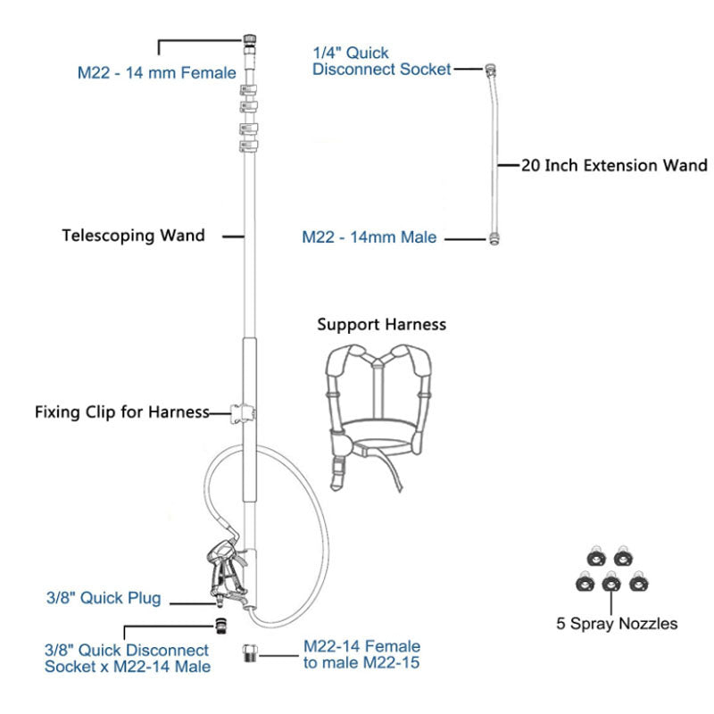 Pressure washer pole connected to quick plug inlet fitting