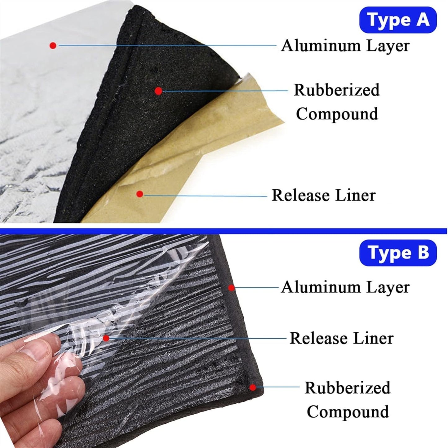 Sound deadener mat used inside car roof lining for soundproofing