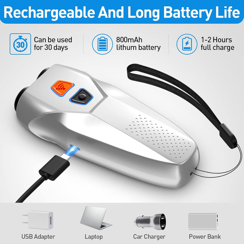 Anti Bark Dog Trainer