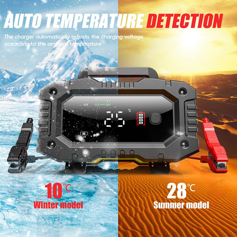 Car battery charger
