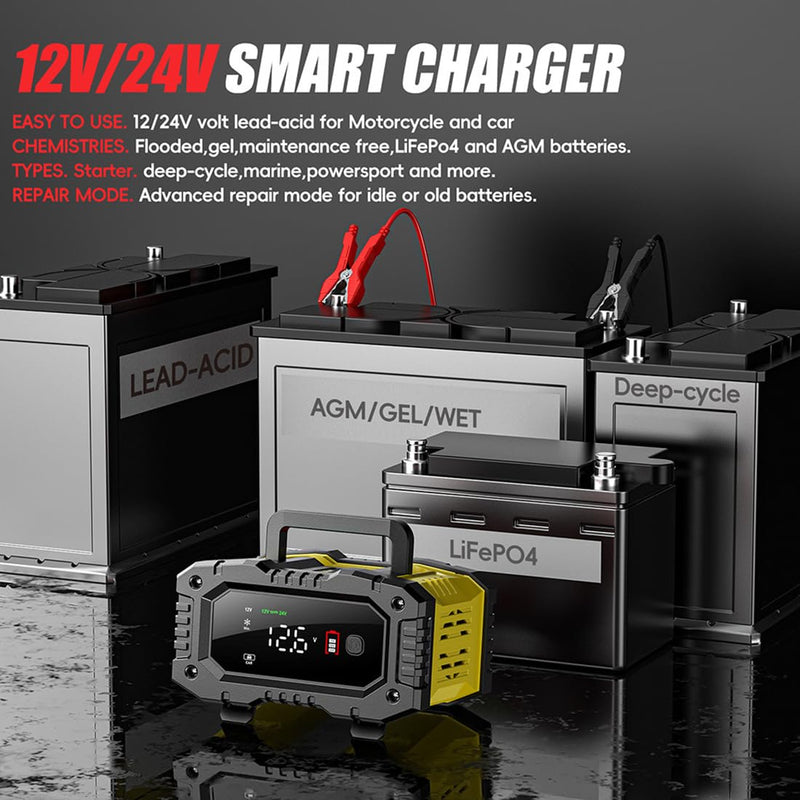 Car battery charger