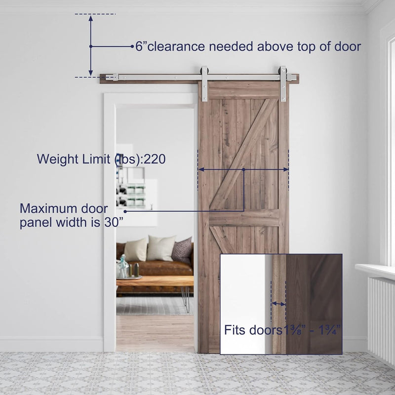 Barn door Hardware 1.5M Single Door