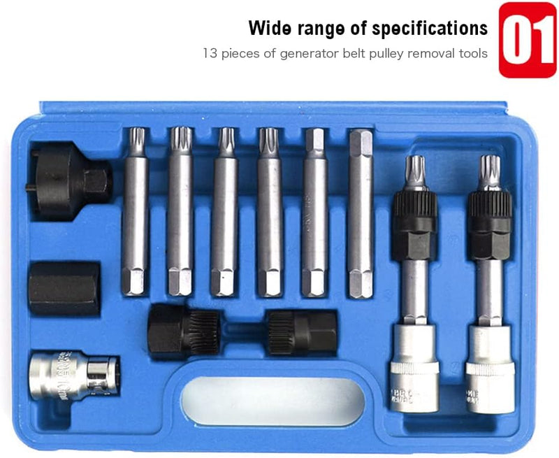Alternator Pulley Tool Kit