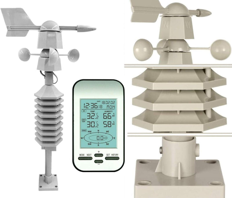 Weather Station
