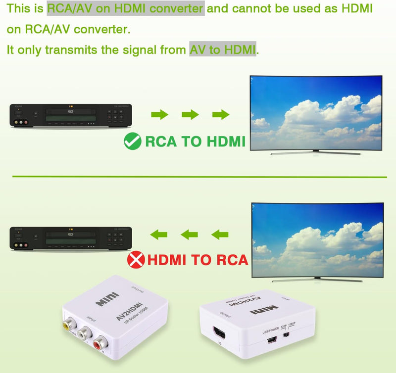 1080P AV to HDMI Converter