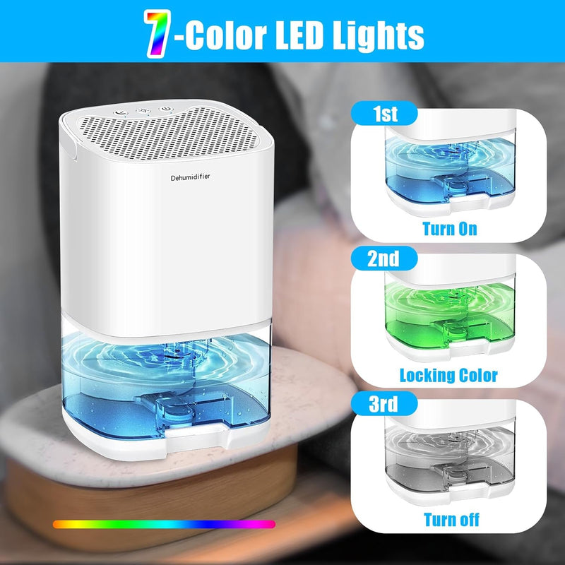 Dehumidifier