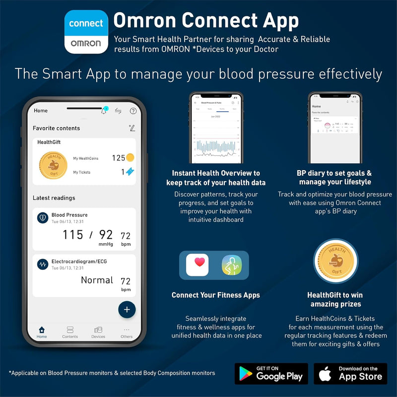 Omron Blood Pressure Monitor HEM 7361T