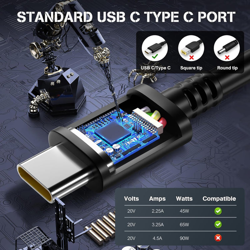 65W Lenovo Laptop Charger Type C