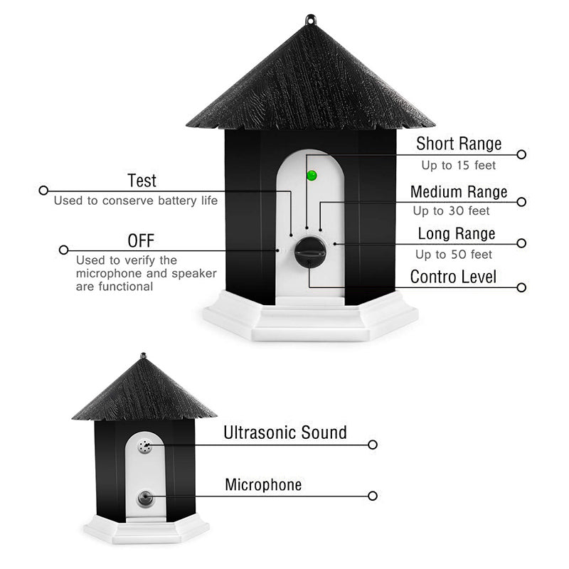 Ultrasonic Dog Bark Control System Anti Barking