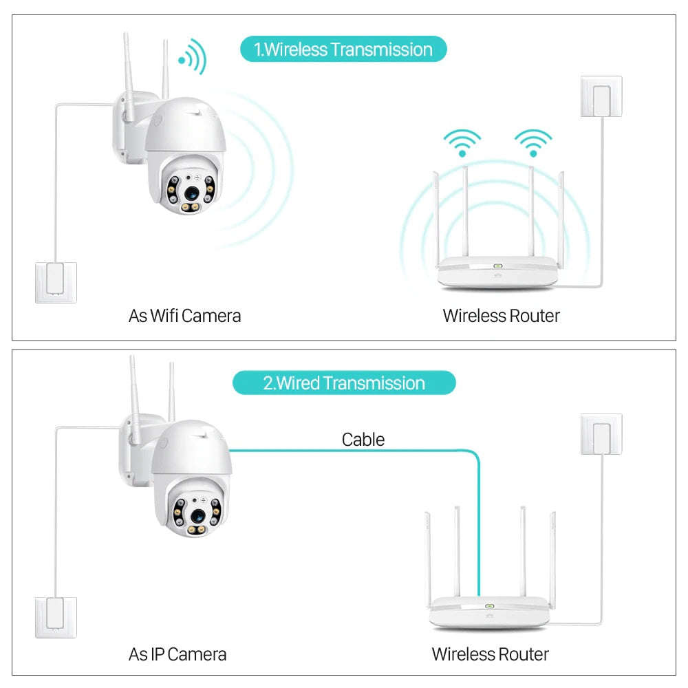 Wireless security camera showing motion detection sensor area