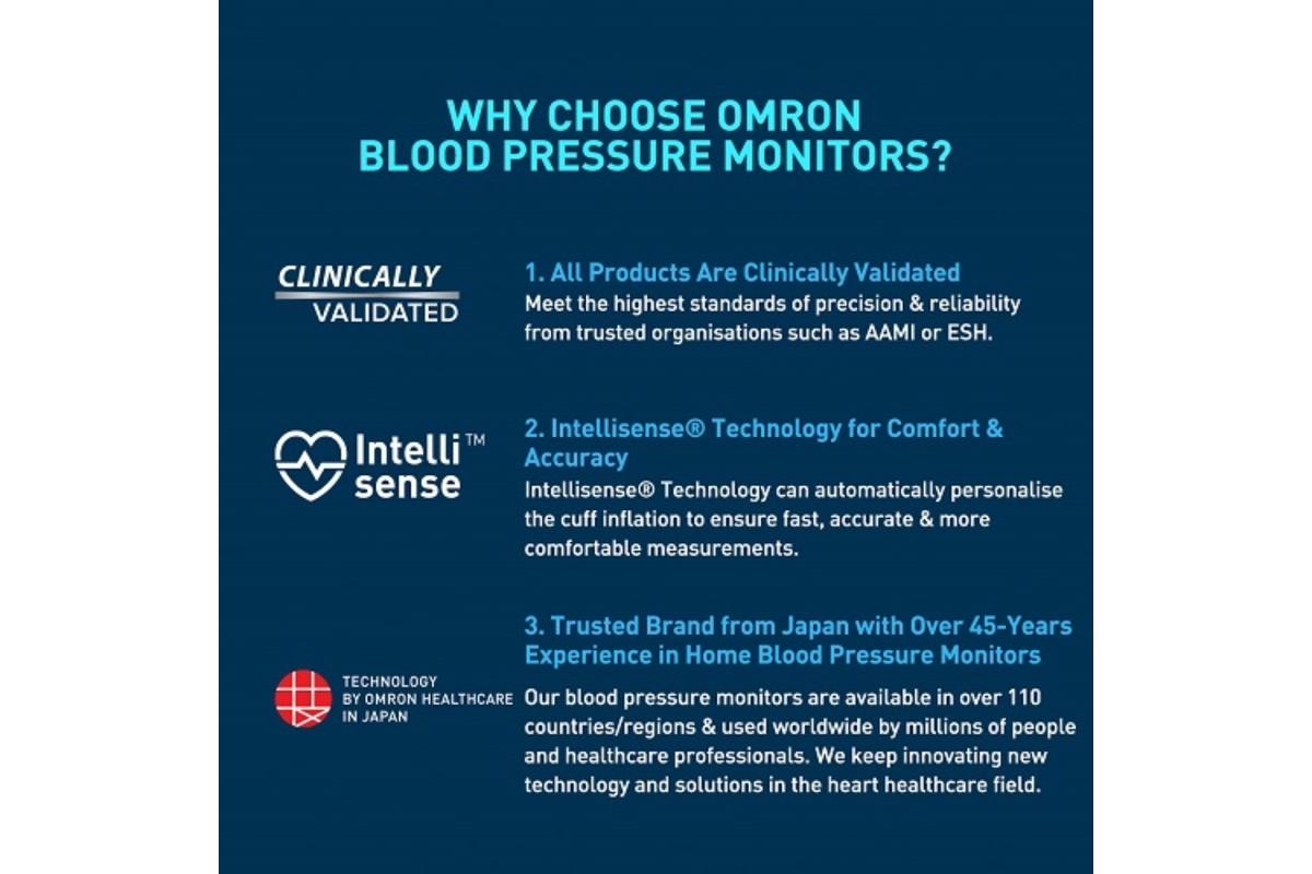 Omron blood pressure monitor connected to smartphone app