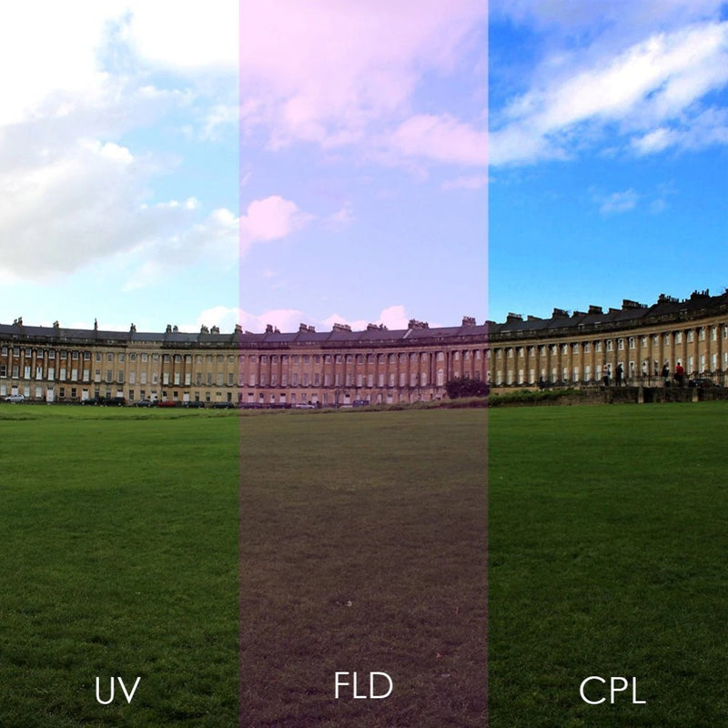 Filter Set 58mm UV, CPL, FLD, ND2, ND4, ND8