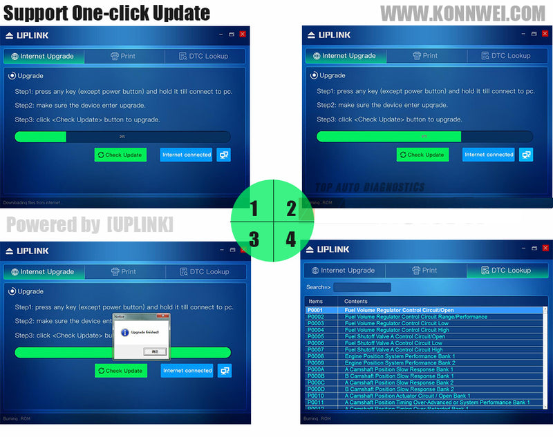 KONNWEI KW850 OBD2 Scanner