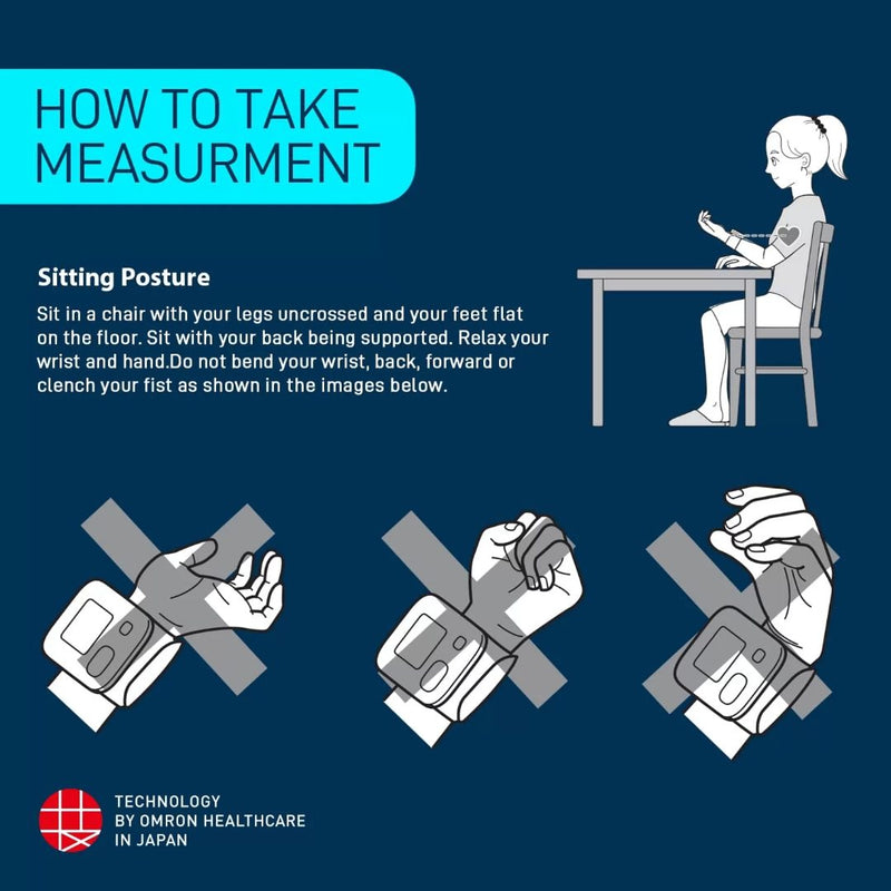 Omron Blood Pressure Monitor