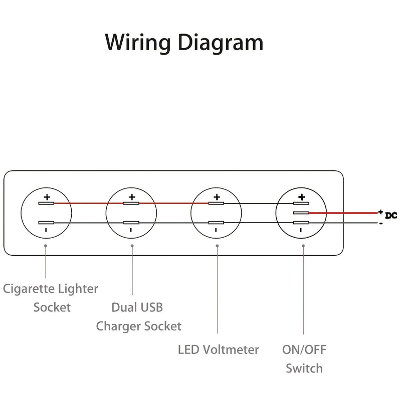 USB Charging Socket 12V/24V