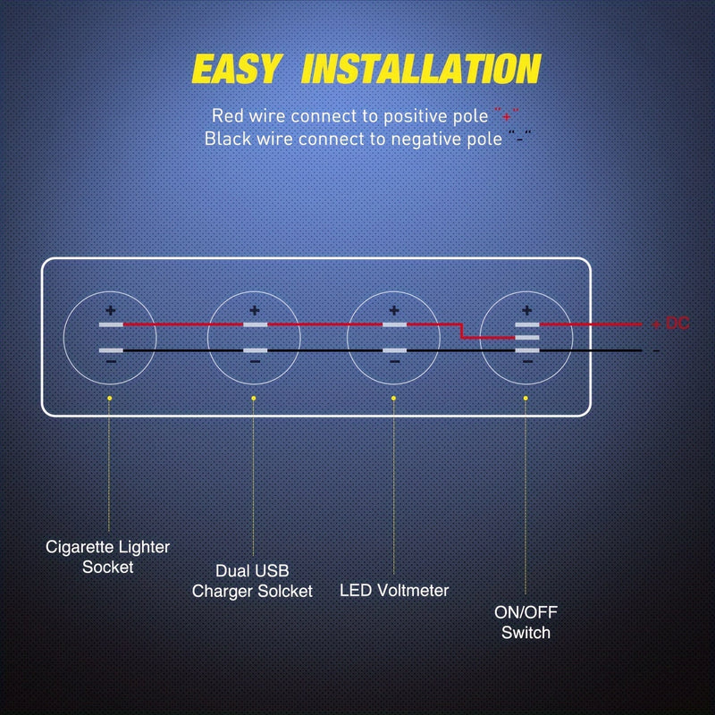 USB Charging Socket 12V/24V