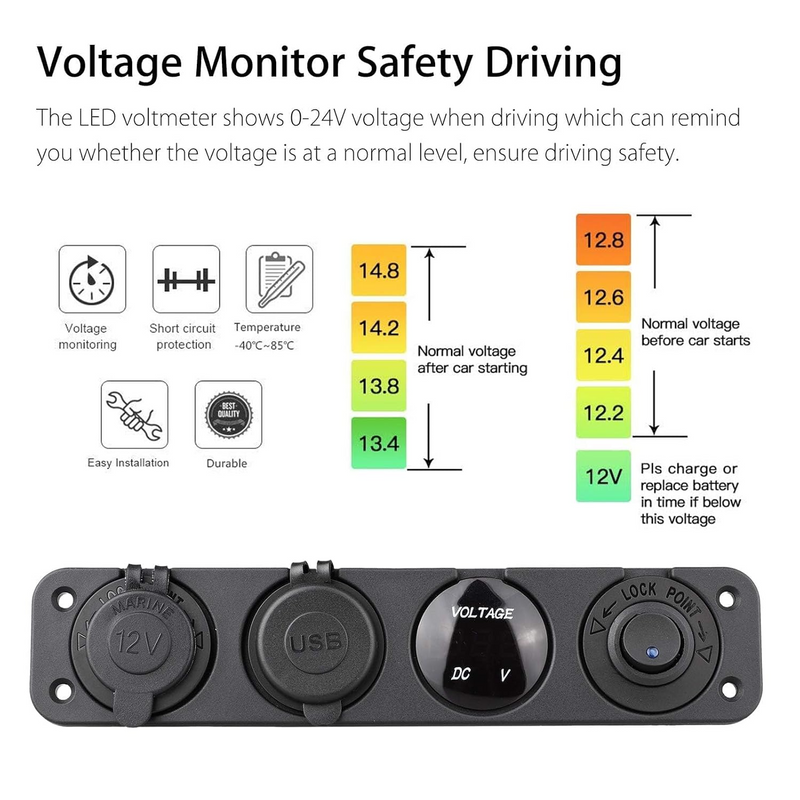 USB Charging Socket 12V/24V