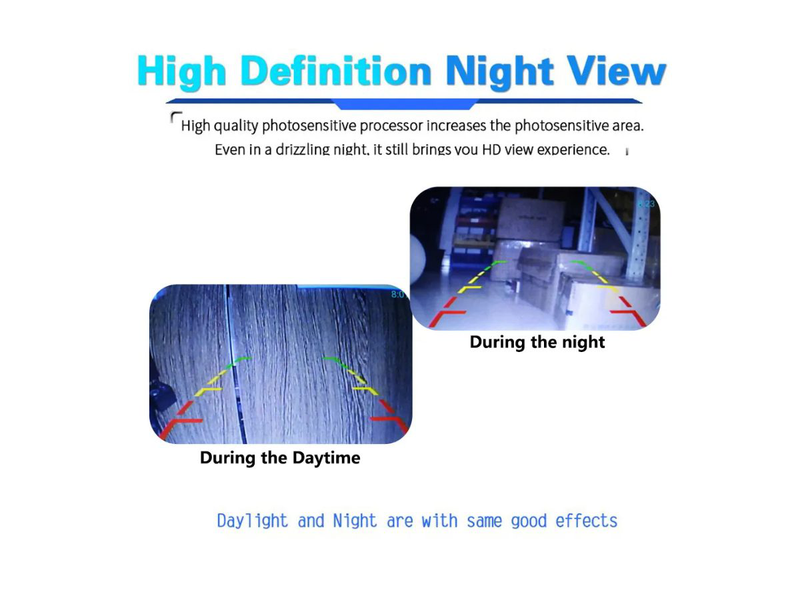 Car Reversing Camera Waterproof