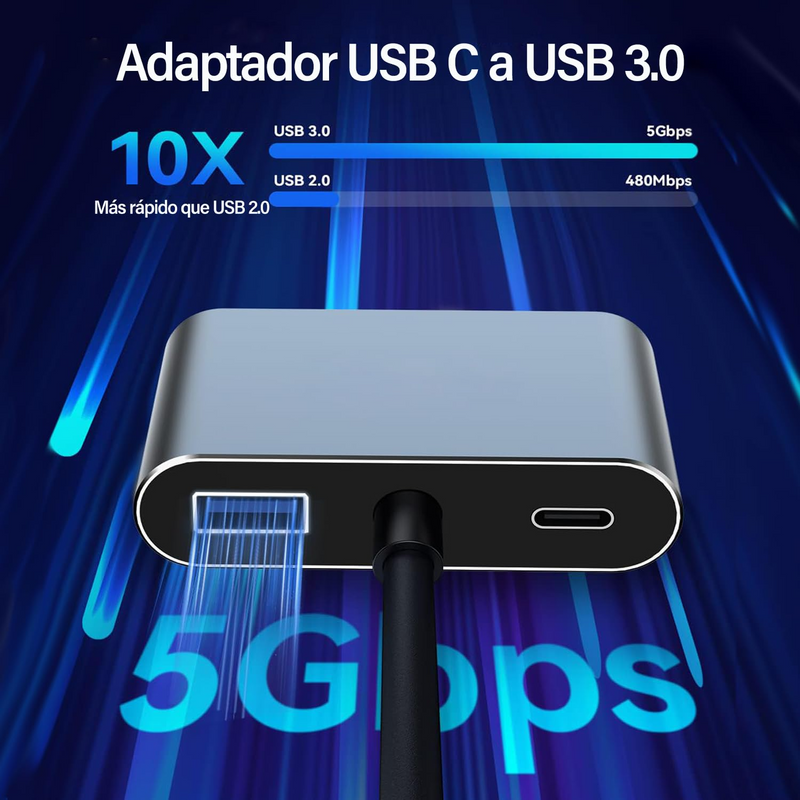 USB Type C to HDMI Converter