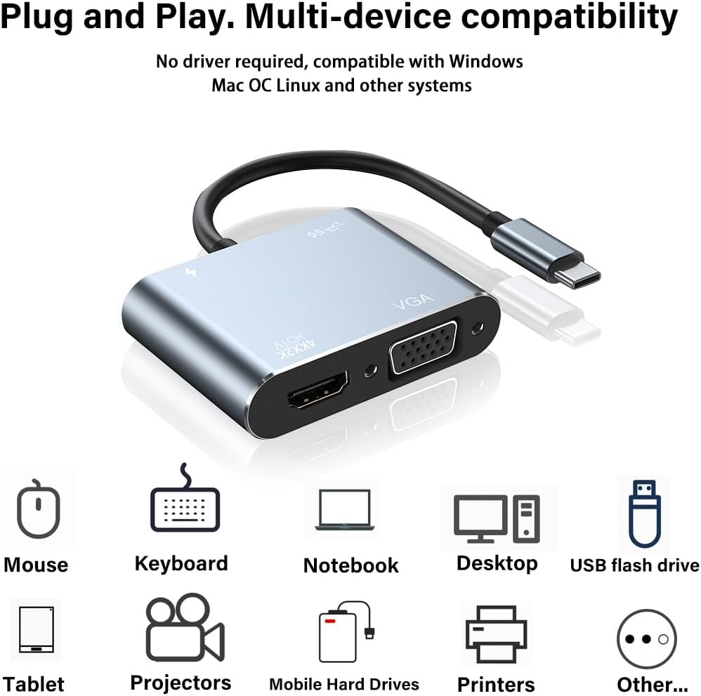 Close up of USB Type C male input on converter