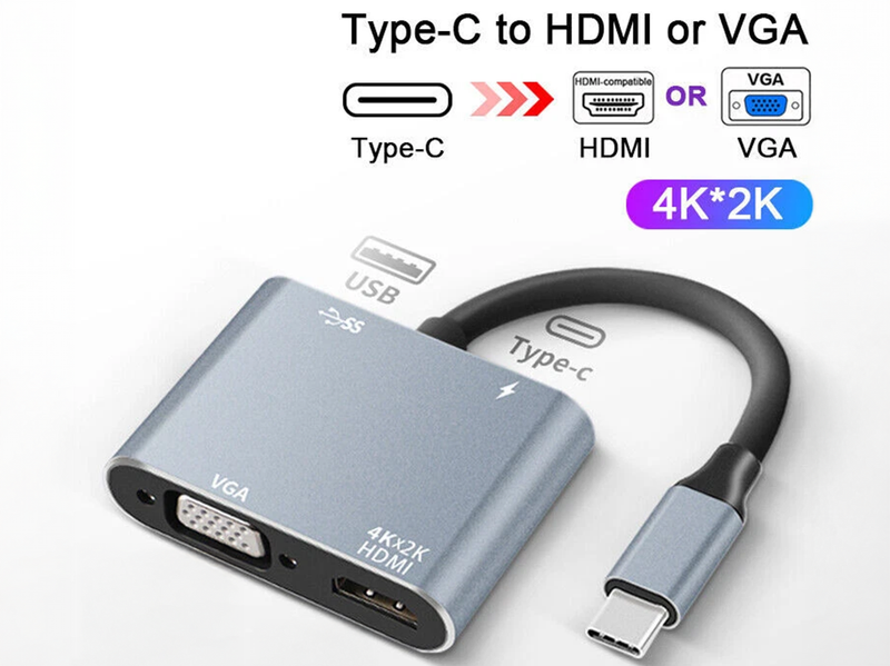 USB Type C to HDMI Converter