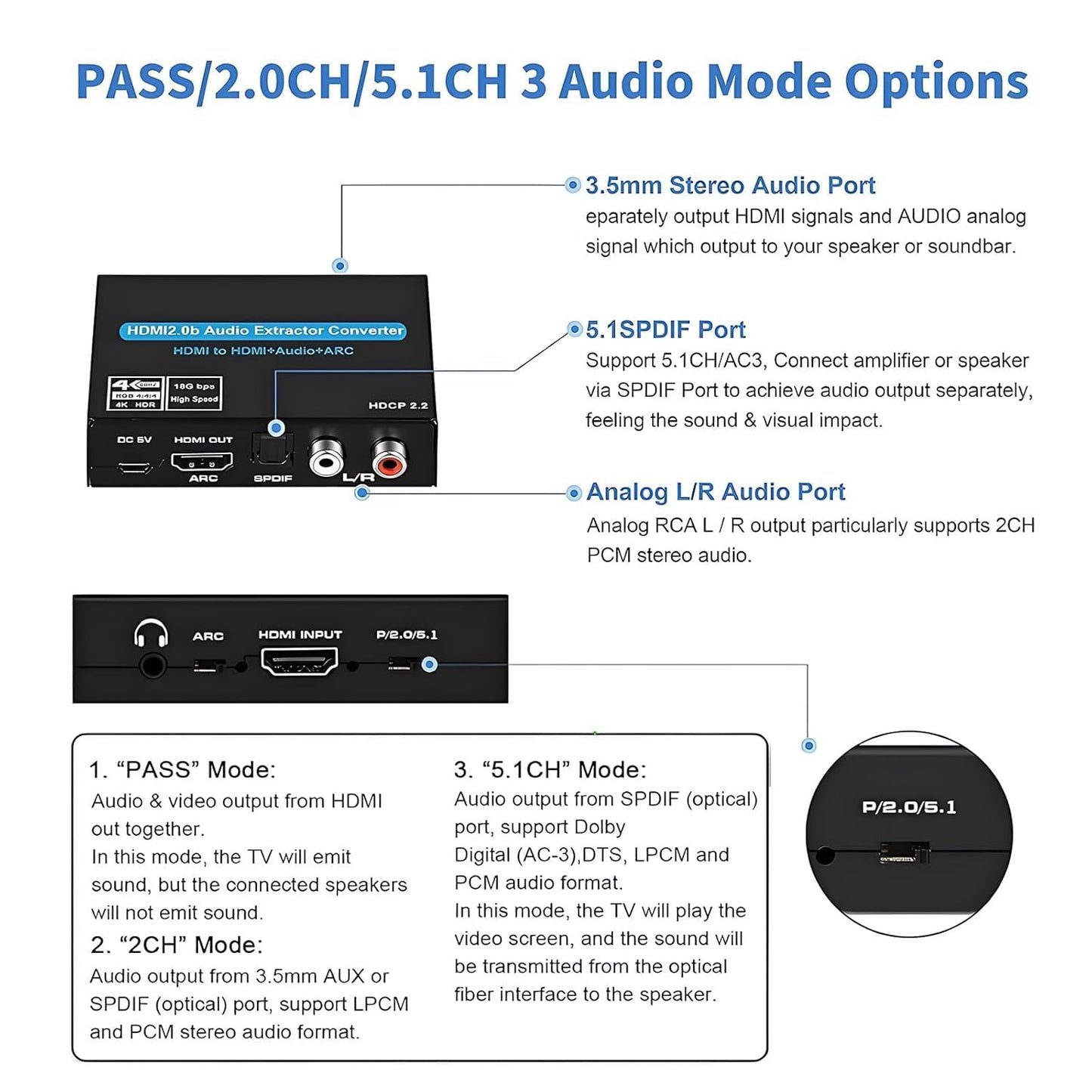 HDMI to HDMI converter with RCA L R audio outputs