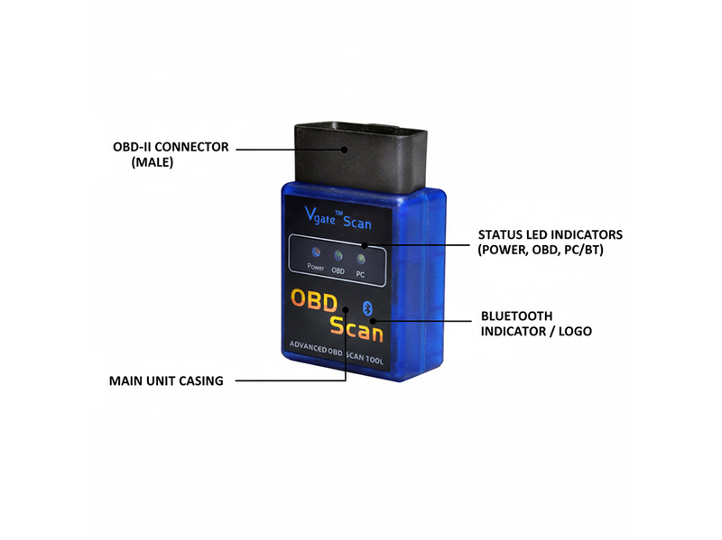 OBD2 Scanner Bluetooth