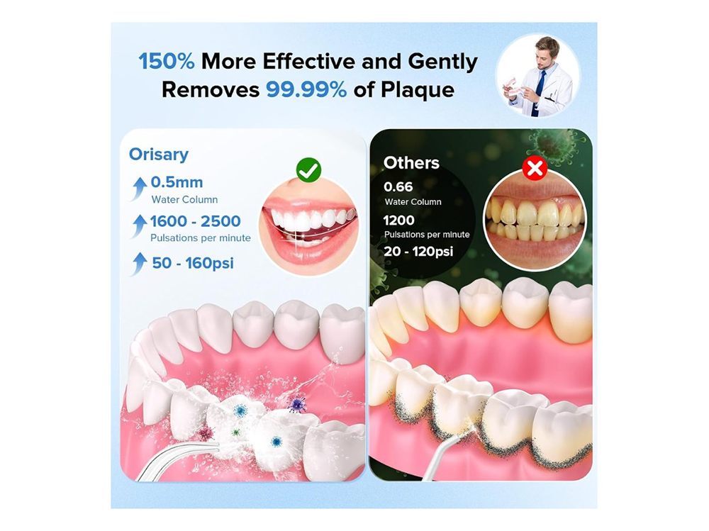 Water flosser cordless oral irrigator packaging with user manual and accessories