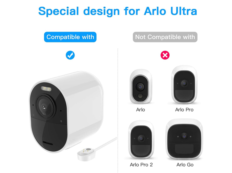 Charger Cable for Arlo Pro 3 Pro 4 Pro 5S Ultra 1 Ultra 2 Go 2