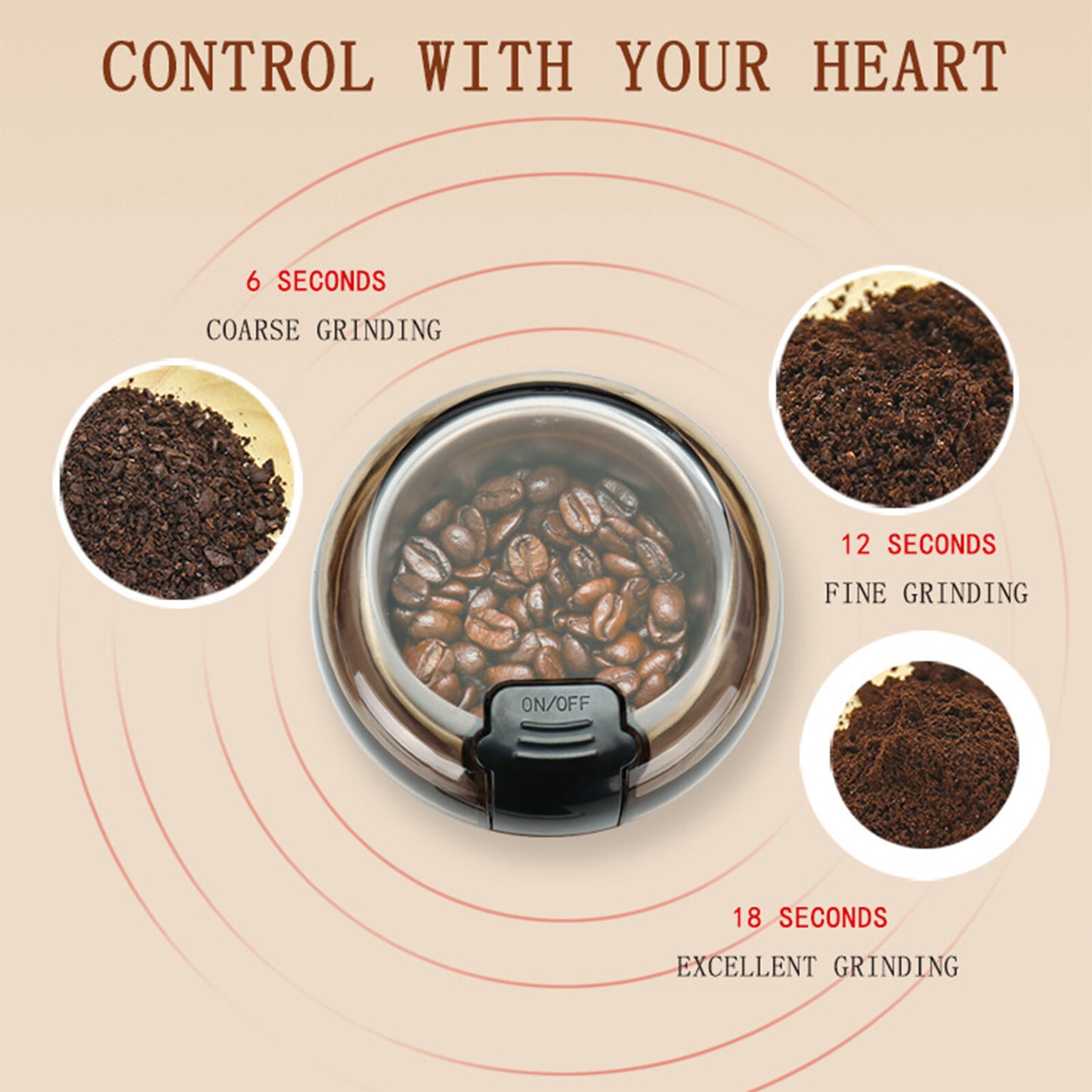 Electric coffee grinder showing 150W motor label on base