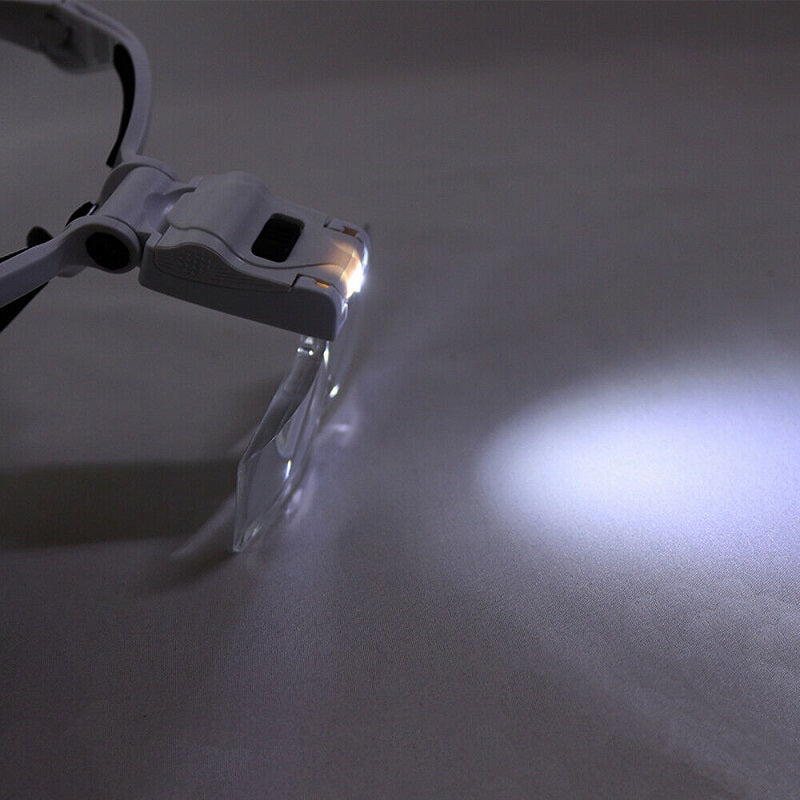 Packaged head mount magnifier with all lenses and headband included