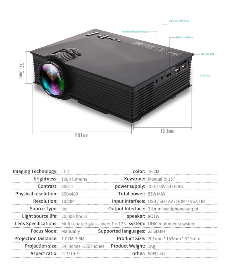 LED light source detail of HD smart projector with long lamp life