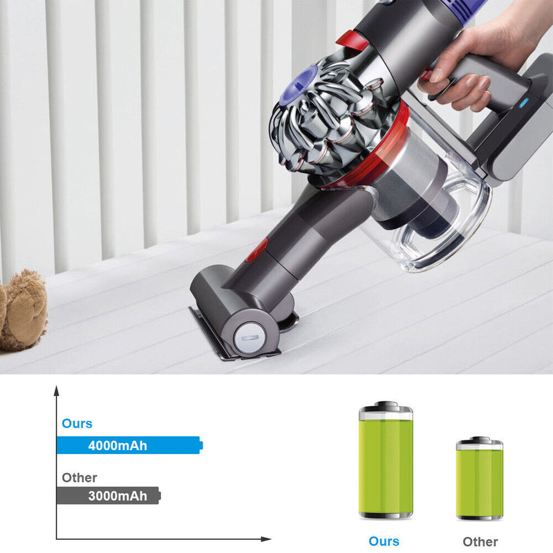 Dyson V6 Battery 4000mAh Compatible Replacement