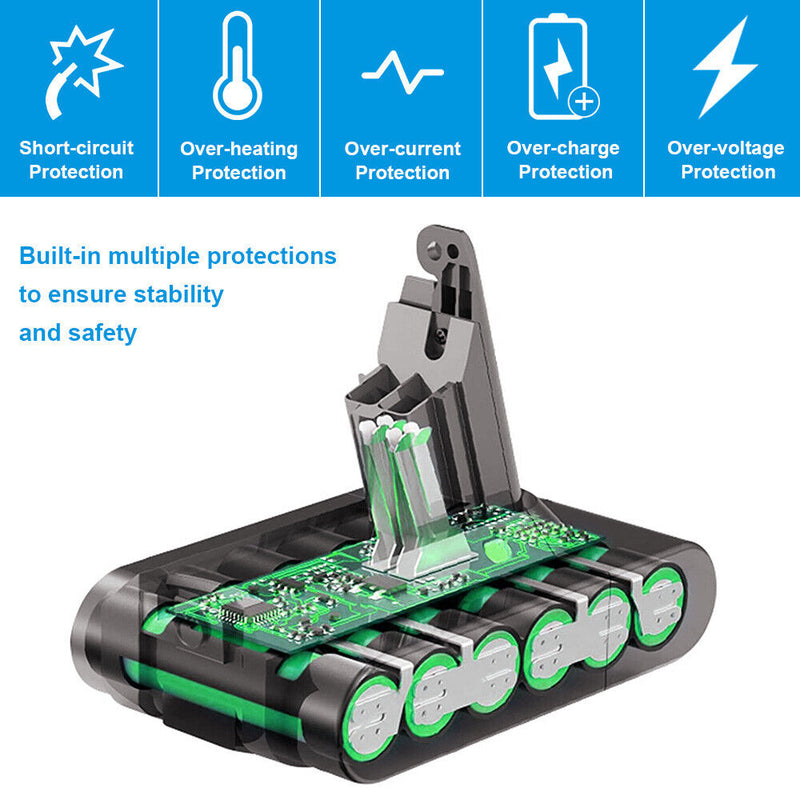 Dyson V6 Battery 4000mAh Compatible Replacement