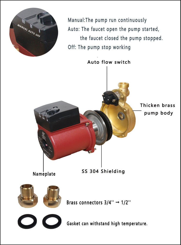Hot Water Booster Pump - Gravity Feed Tank