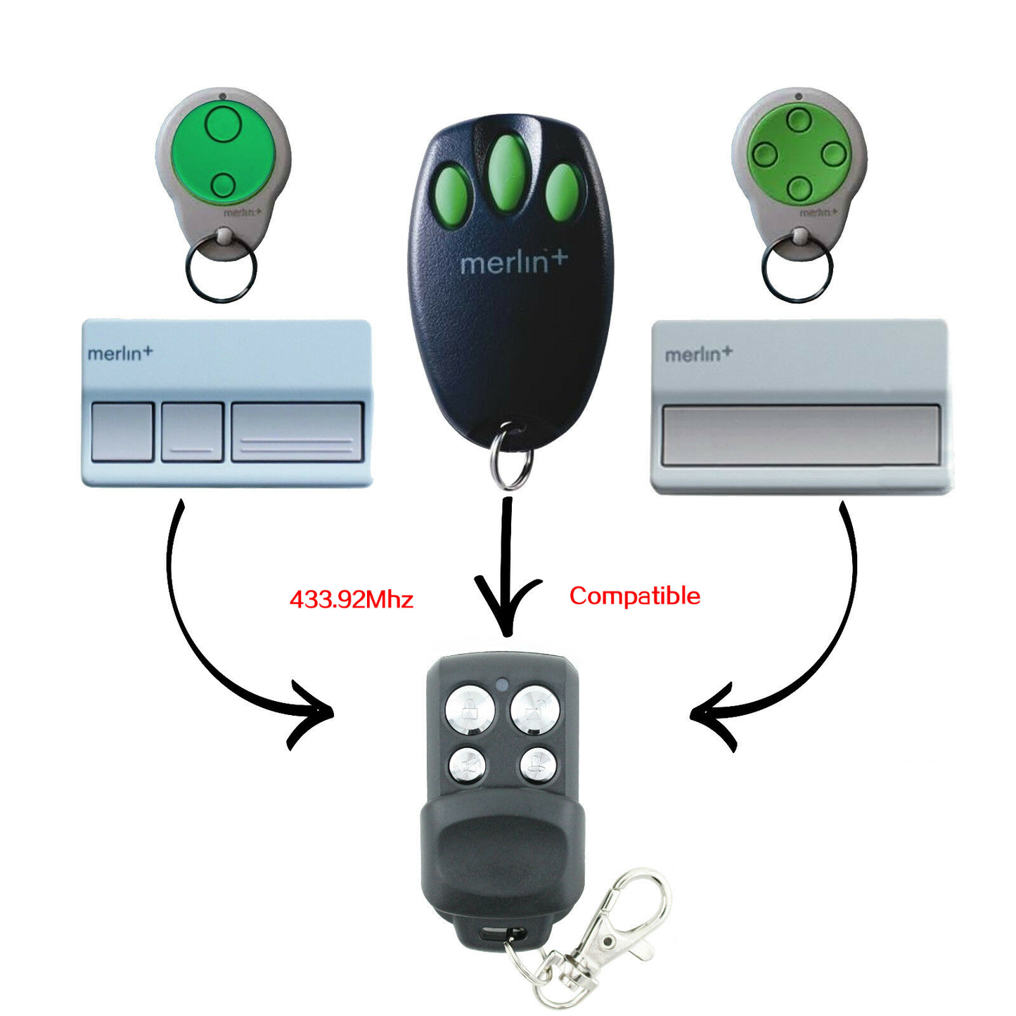 Merlin + Garage Door Remote CM842 CM844 C940 C945 Replacement
