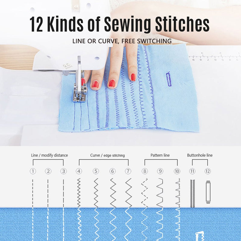 Sewing machine