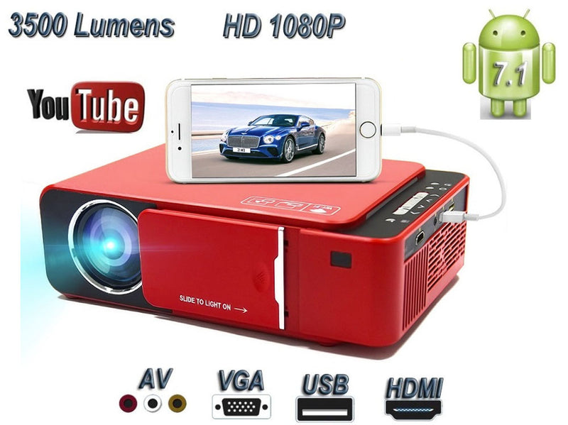 Projector