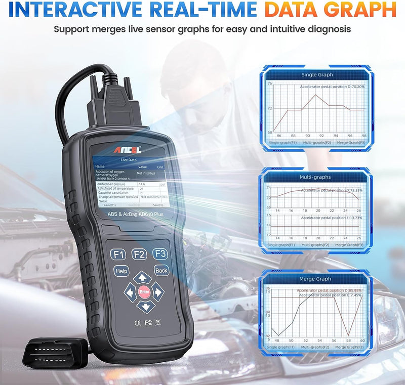 Ancel AD610 OBD2 Scanner