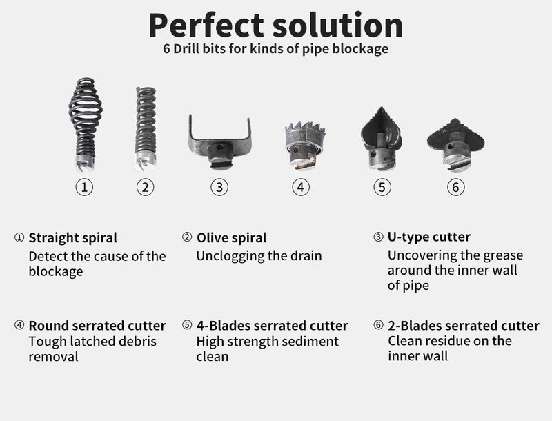 Plumber Drain Snake Pipe Pipeline Sewer Cleaner 12M 6 Drill Bit Tool