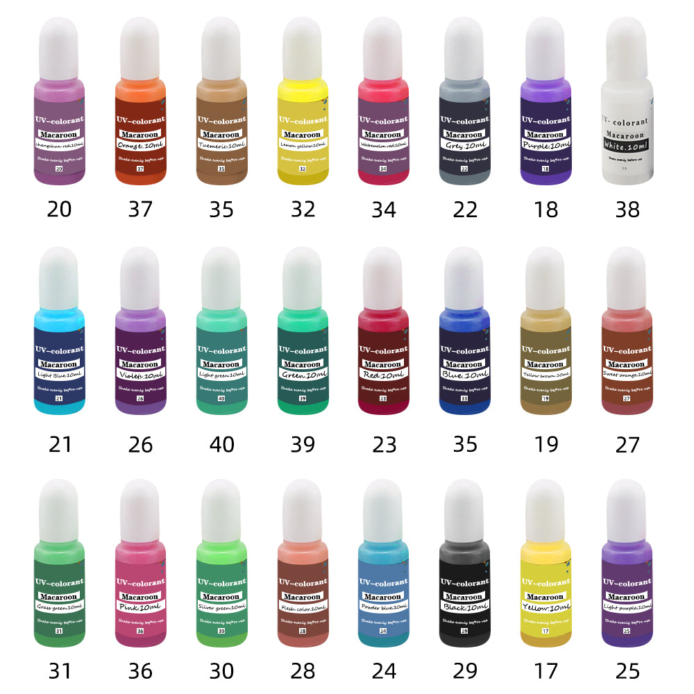Epoxy Resin Pigment