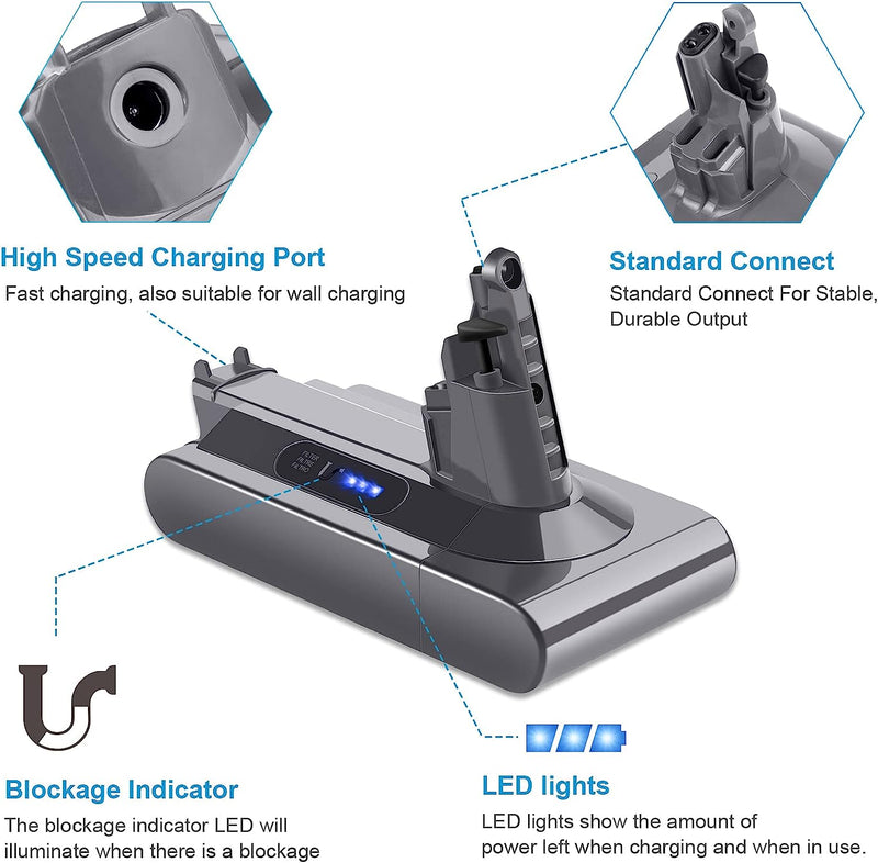 Dyson V10 Battery 3000mAh Compatible Replacement