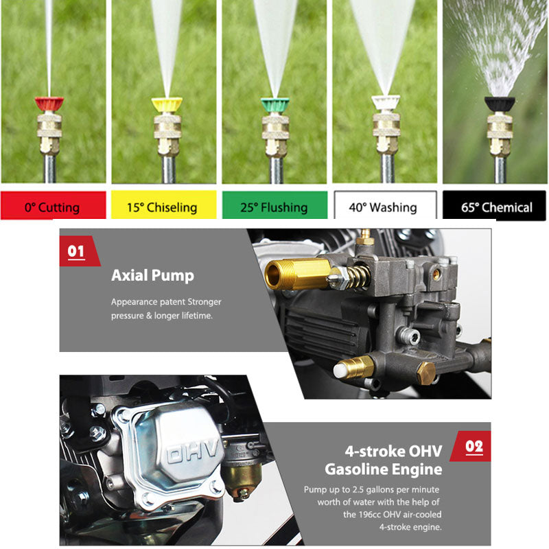 Water blaster high pressure washer used on motor vehicle exterior