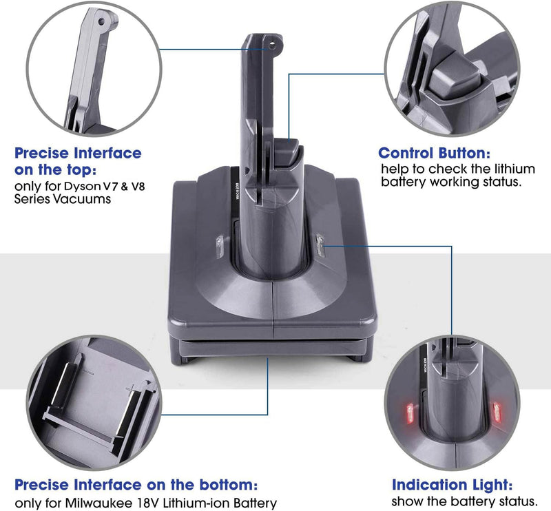 Milwaukee to Dyson Battery V7 / V8 Series Vacuum Cleaner Adapter Converter