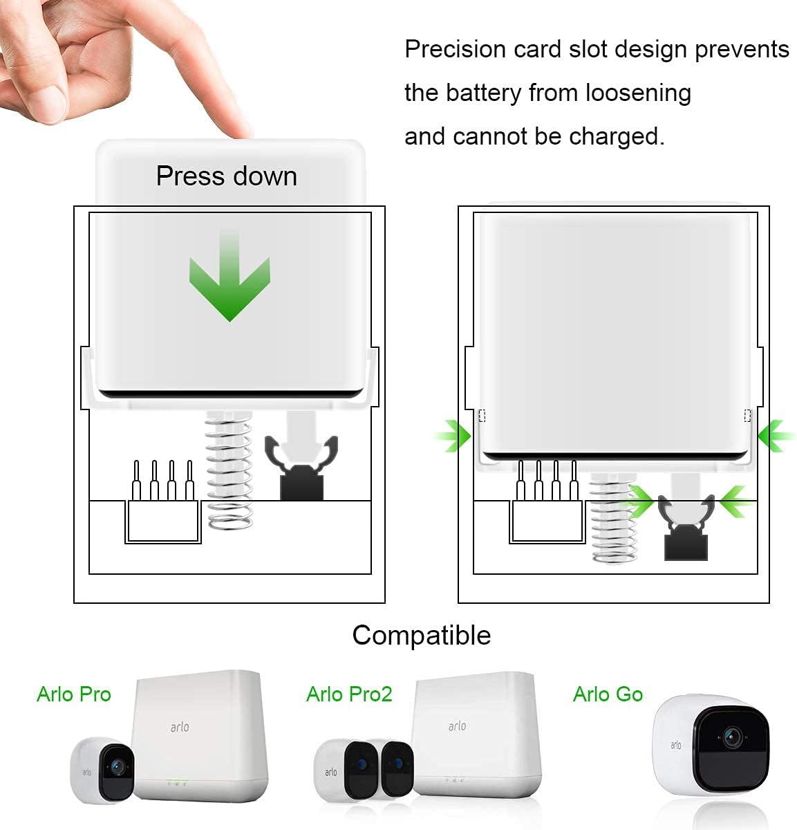 Arlo Pro charger connected to laptop USB port
