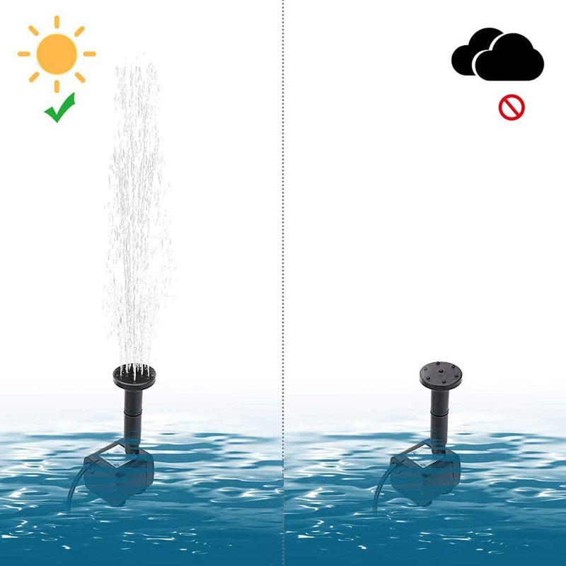 Solar Water Fountain