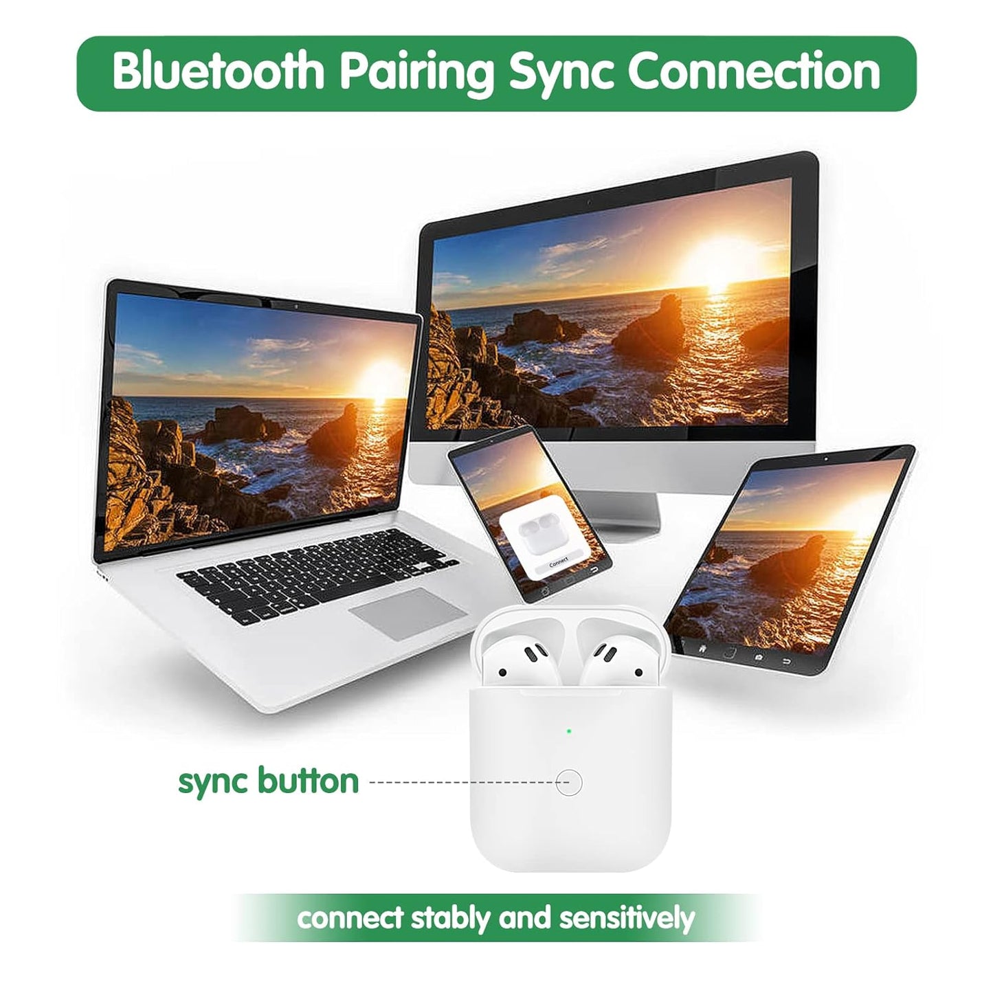 Replacement Wireless Charging Case for AirPods 1 & AirPods 2