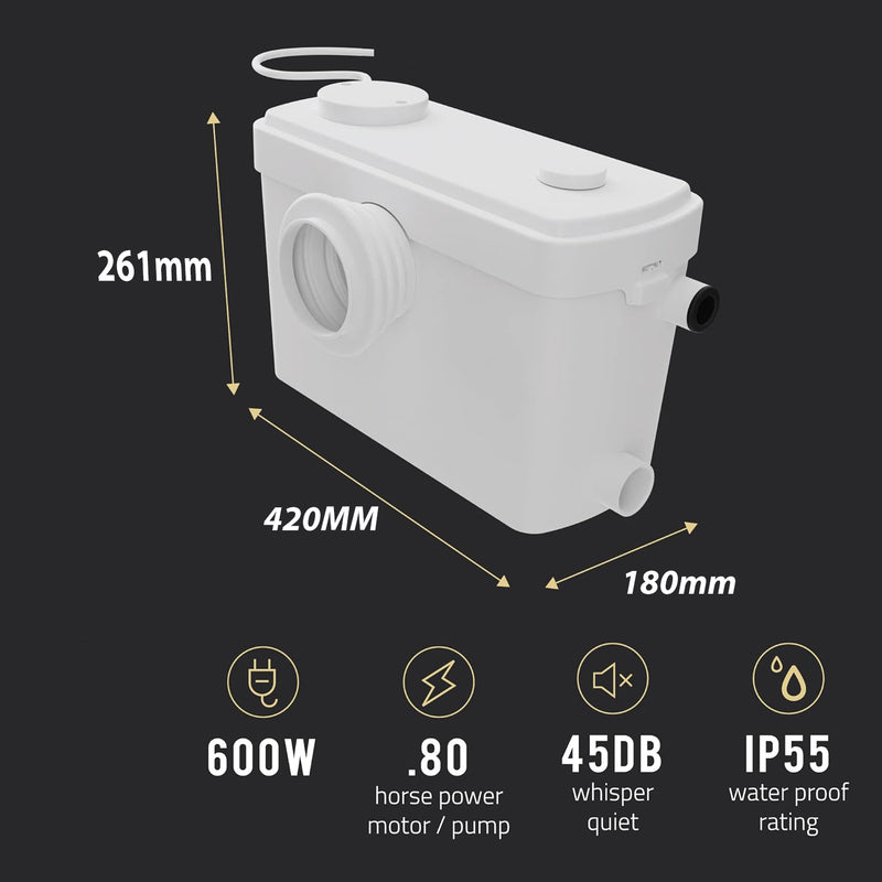 Macerator Sewage Pump