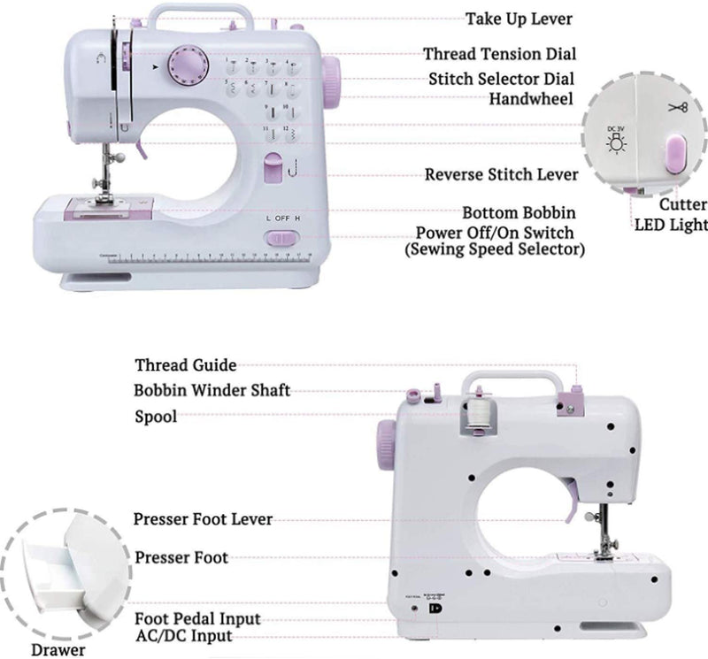 Sewing machine